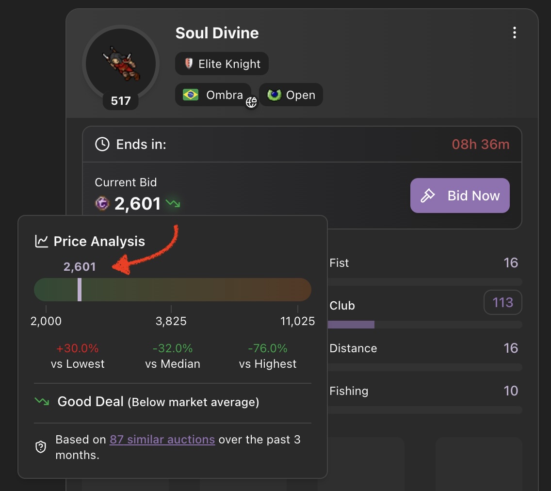Good Deal Example