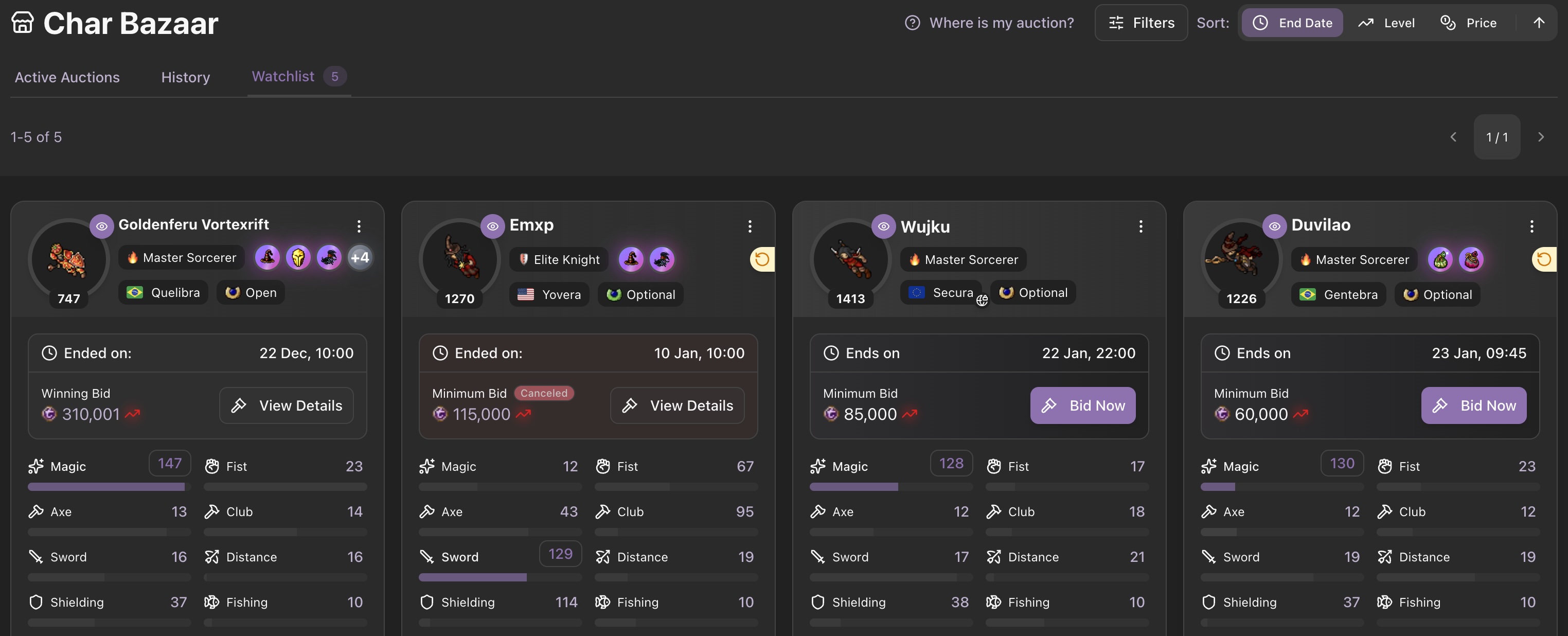 Never Lose Track of Interesting Characters Again